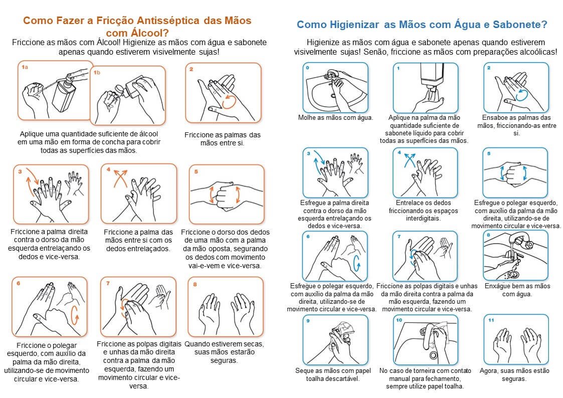 Hospital Maringá | Grupo NotreDame Intermédica